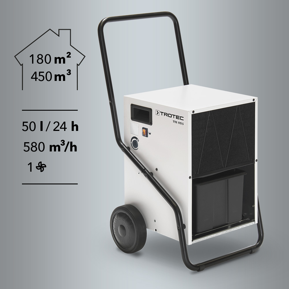 Priemyselný odvlhčovač Trotec TTK 170 S pre sušenie poterov