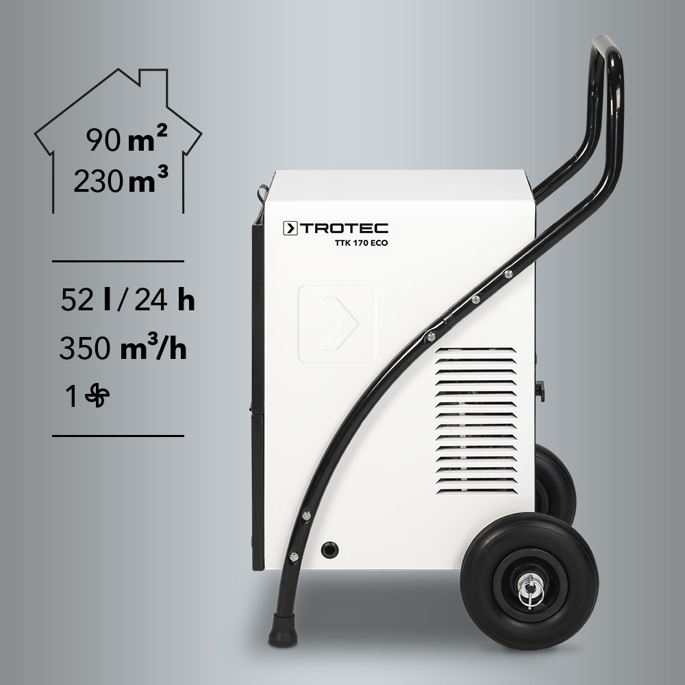Priemyselný odvlhčovač Trotec TTK 170 ECO